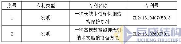 w88win优德(中国)官网有限公司