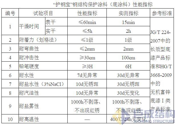 w88win优德(中国)官网有限公司