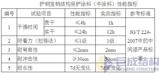w88win优德(中国)官网有限公司