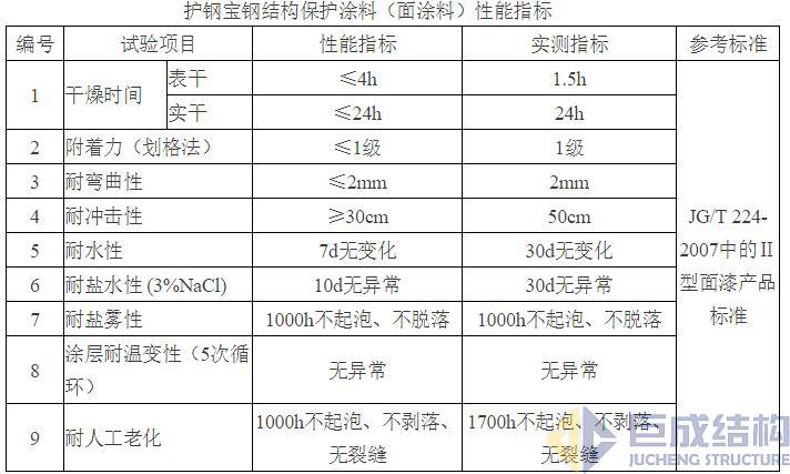 w88win优德(中国)官网有限公司