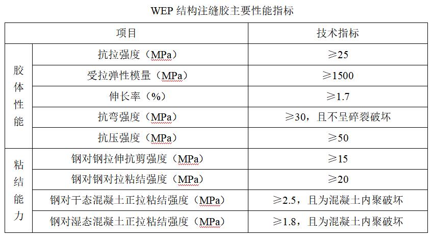 w88win优德(中国)官网有限公司