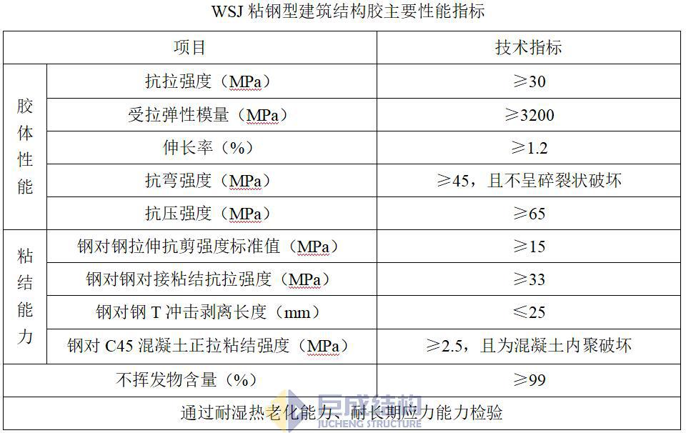 w88win优德(中国)官网有限公司