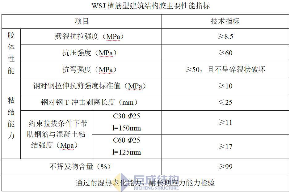 w88win优德(中国)官网有限公司