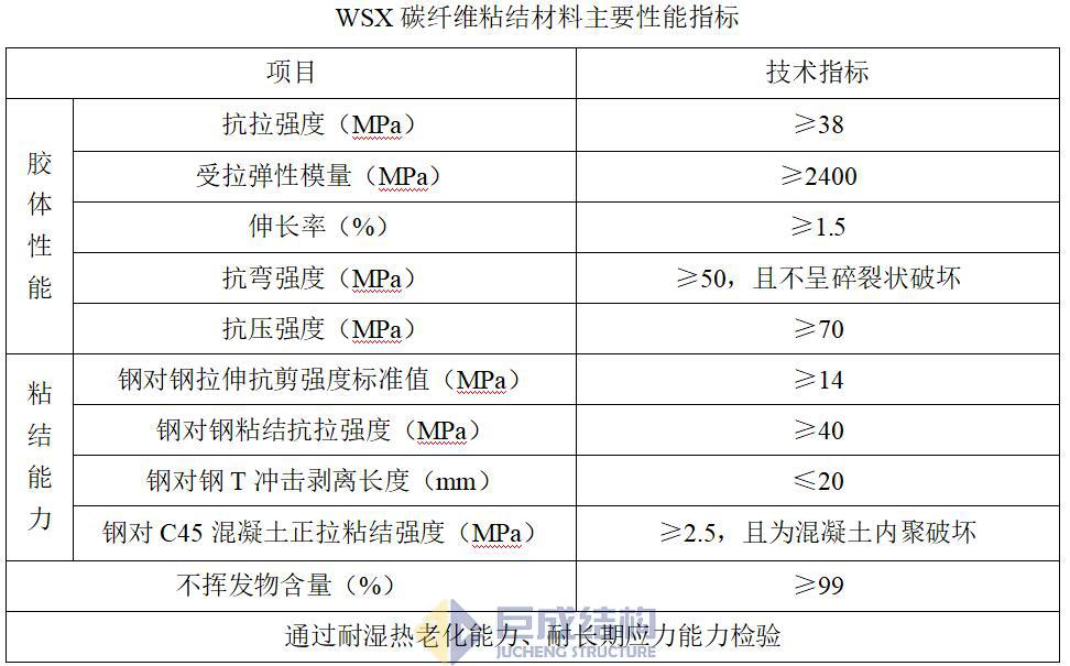 w88win优德(中国)官网有限公司