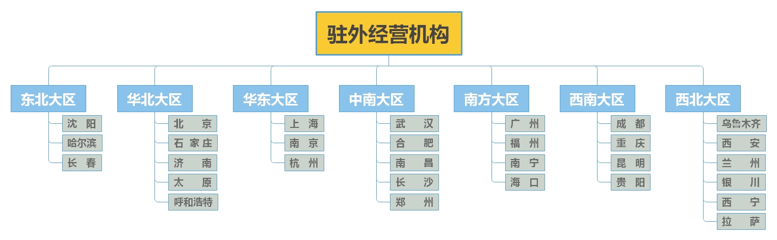 w88win优德(中国)官网有限公司